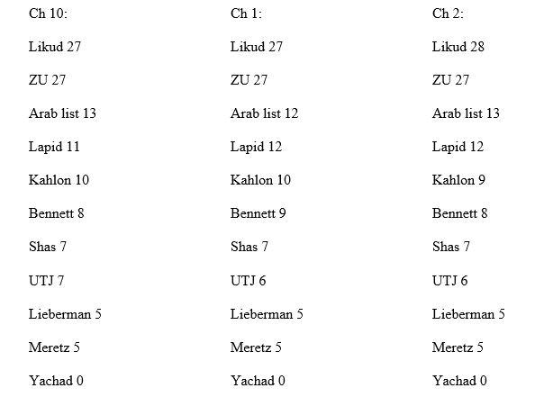 View image on Twitter