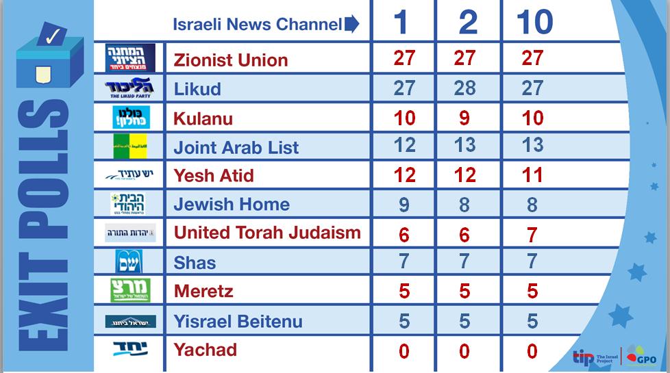 View image on Twitter