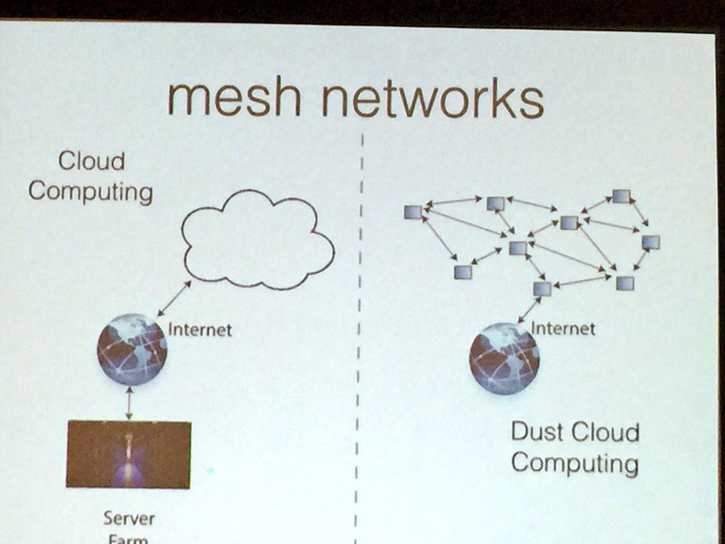 dodrummond's tweet photo. Fascinating discussion of #MeshNetworks, #QuantumDots, #DustCloud &amp; #Blockchain by @HarnessDickey's @GregStobbs http://t.co/I8VADpYSX9
