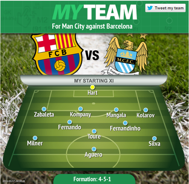 CL R16: Barcelona FC vs Manchester City - Page 10 CAUKnUoUcAAevhw