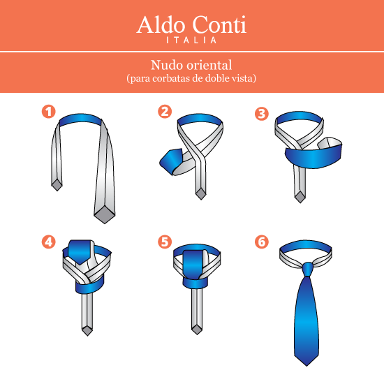 Aldo Conti on Twitter: \