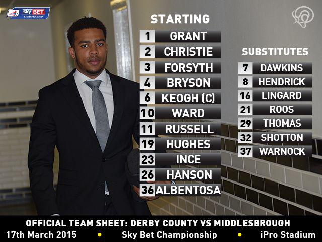 dcfcofficial's tweet photo. BREAKING: #DCFC’s team news has been confirmed for tonight’s @SkyBetChamp game with @Boro #DCFCvMFC #dcfcfans http://t.co/yTjhhCNHeQ