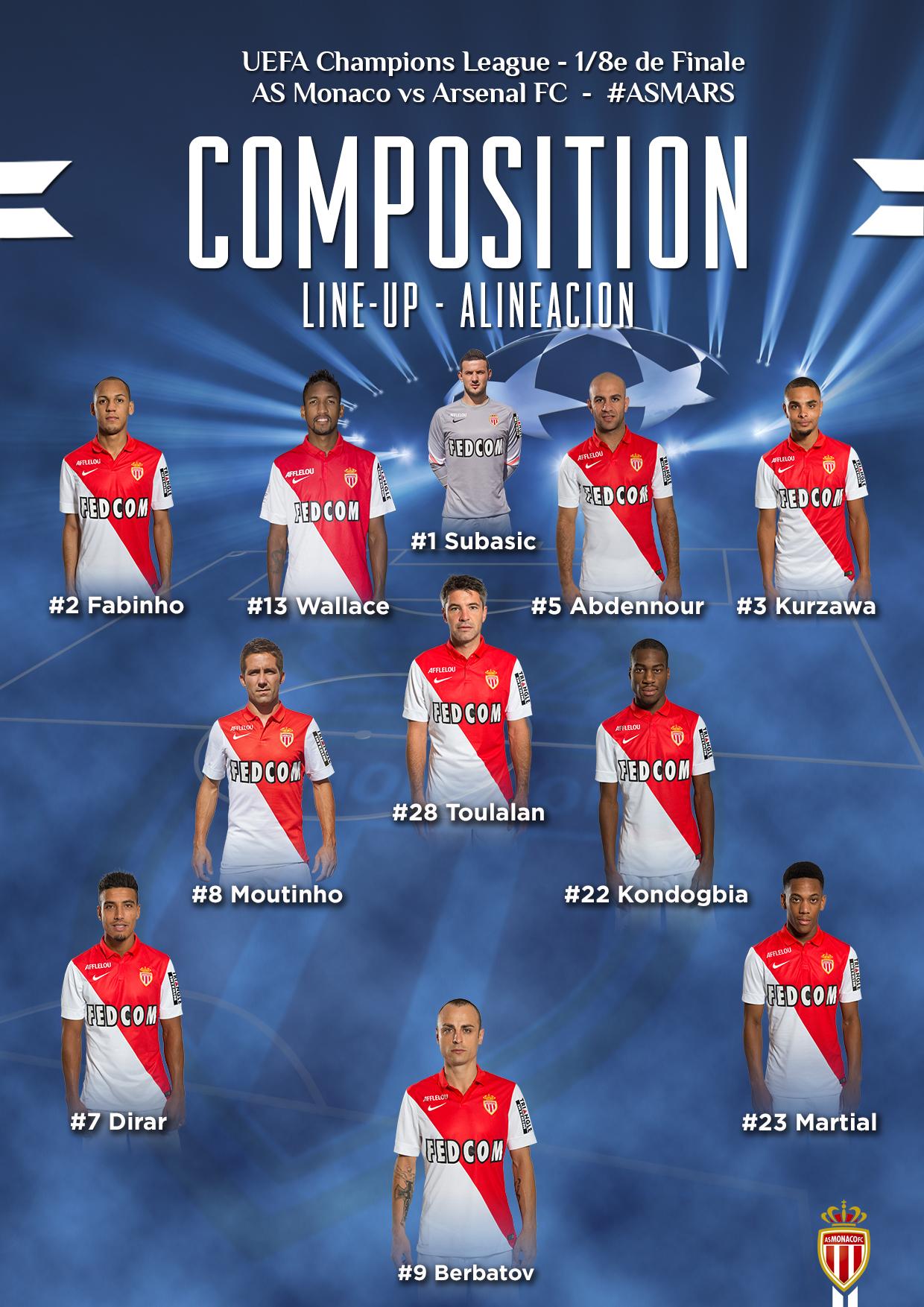 Monaco v Arsenal starting XIs | UEFA Champions League ...