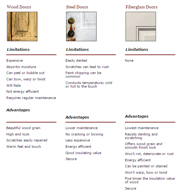 EuroplexWindows's tweet image. #RetroFitWIndows #WindowReplacement #DualPaneWindow