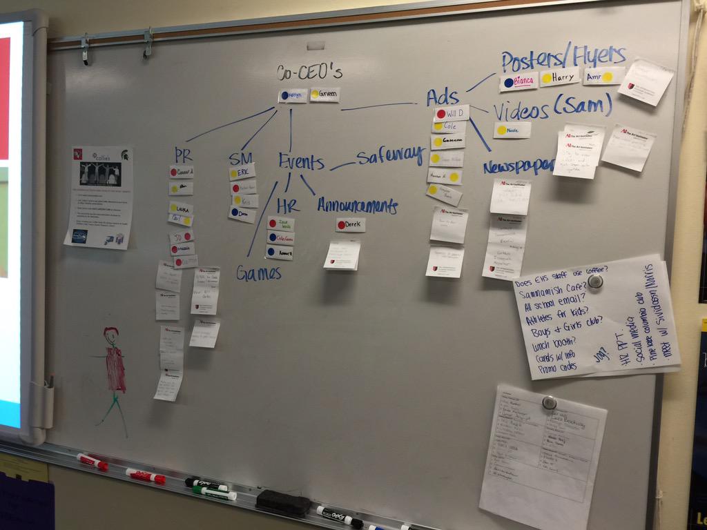 callies_coffee's tweet photo. @EastlakeLWSD loved speaking to your marketing classes today!  Your minds are inspiring!  #callieschallenge http://t.co/IaLrHtN246