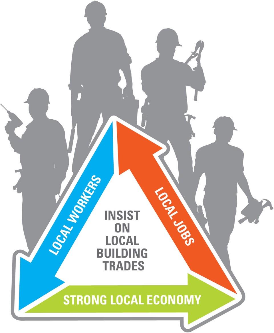 Please follow <a href="/Local_Workers/">LocalWorkerLocalJobs</a> !
facebook.com/LocalWorkersLo…