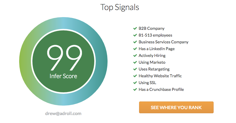 JamieGrenney's tweet photo. Excited to launch http://t.co/6I2eexnYPf. Predicts how good of a fit you are for a product &amp; highlights top signals. http://t.co/SazXOqP7b2