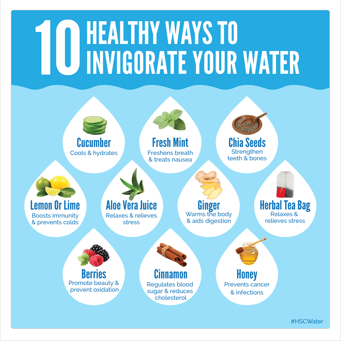 HealthSuccessCe tweet picture