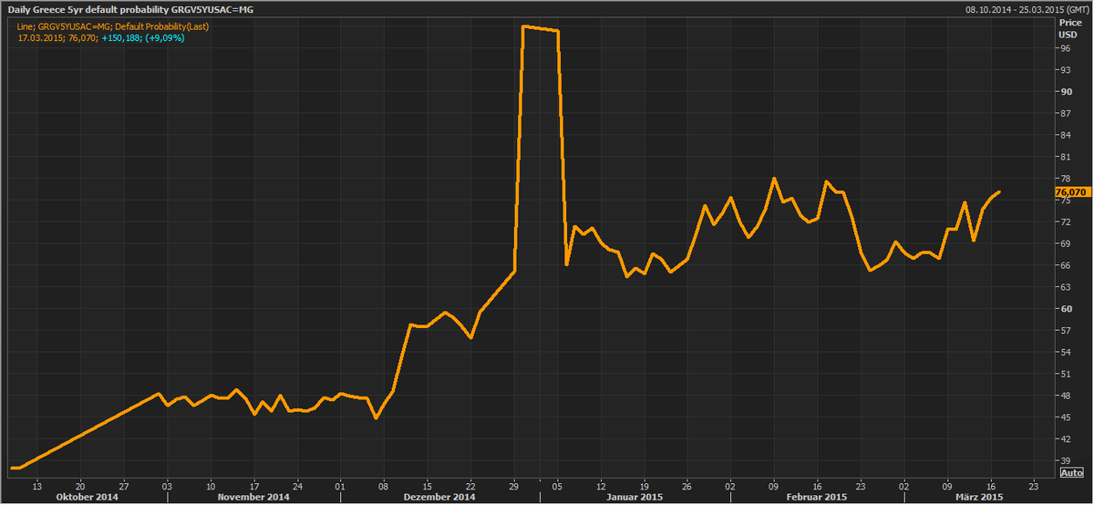 View image on Twitter View image on Twitter