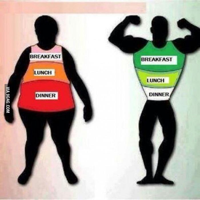 So I heard you guys need some tips for a healthy body
9gag.com/gag/a5PExKO?re…