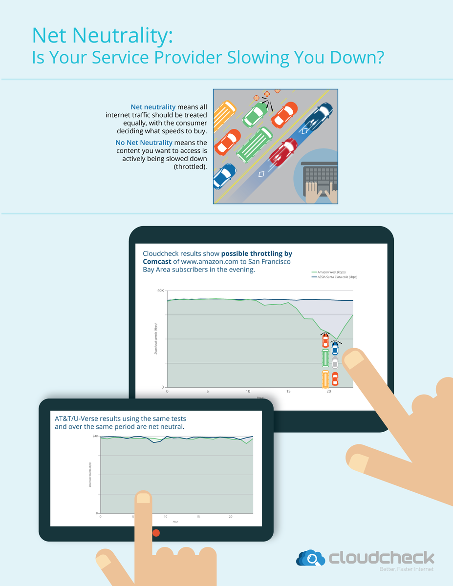 cloudcheckapp tweet picture