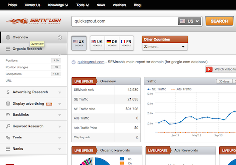 GrowthHackers's tweet photo. A Growth Hacker's Guide to Search Engine Marketing http://t.co/XGVcF6JLgi http://t.co/qeIt2Yi2ib