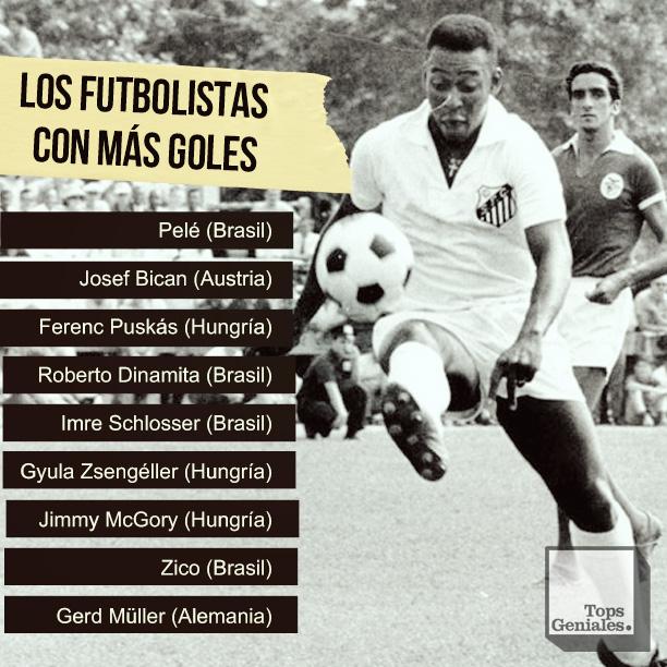 CambiosPipe's tweet photo. Los 9 futbolistas con mas goles en la historia. http://t.co/MFDrJKpwfA