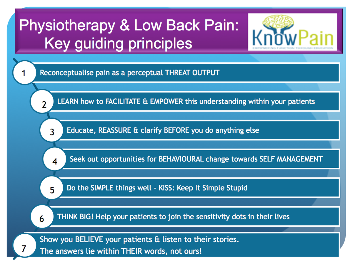 knowpainmike's tweet image. Morning all. Here are some things to ponder over during coffee break
#Reflect #changepractice #knowpain