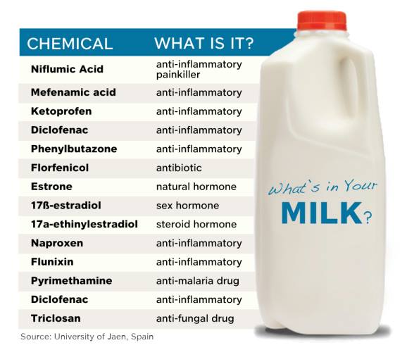 BabWarrior's tweet photo. #Farm365 #calving16 #calving2016 #ditchdairy #teamdairy #beef #veal #dairy #milk #foodie #foodchat #animalrights https://t.co/m2LpV6qxWp