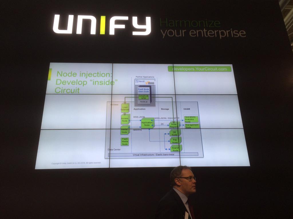 PhilippBohn's tweet image. Node injection to develop inside #Circuit using @heroku #ucoms #CircuitDev #WebRTC