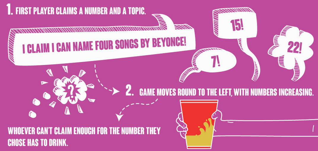 BuzzFeed UK on Twitter: "8 great easy drinking games for every party