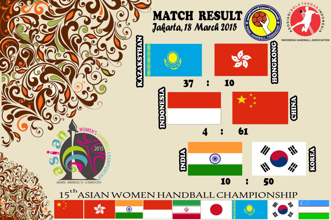 #awhc2015 #handball #bolatangan