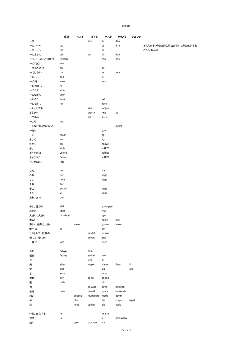 ふぁぼりすぎたので突っ込む第一号 ヒュムノス関係その1 12ページ目 Togetter ふぁぼりすぎたので突っ込む第一号 ヒュムノス関係その1 12ページ目 Togetter