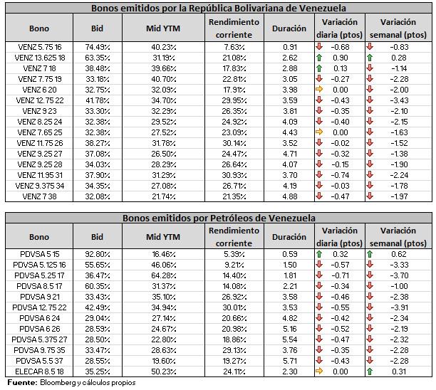 Enlace permanente de imagen incrustada