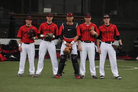 bronxzoo26's tweet photo. It's game day. 4 pm at Sammamish fab 5 ready #totemnation @SuperFriedman8 @ENIAHLATOR @degalls @nathanaebi34⚾ http://t.co/7iA6KxT2vY