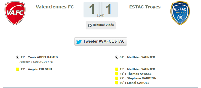 Ligue 2 tweet media
