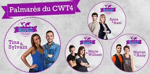 ChemicalTour's tweet photo. Bravo aux 3 binômes du #CWT4 distingués http://t.co/lxffJxIa6X @WillMarie_CWT4 @TheATeam_CWT4 @MarionHady_CWT4 http://t.co/qOR3iFB72I