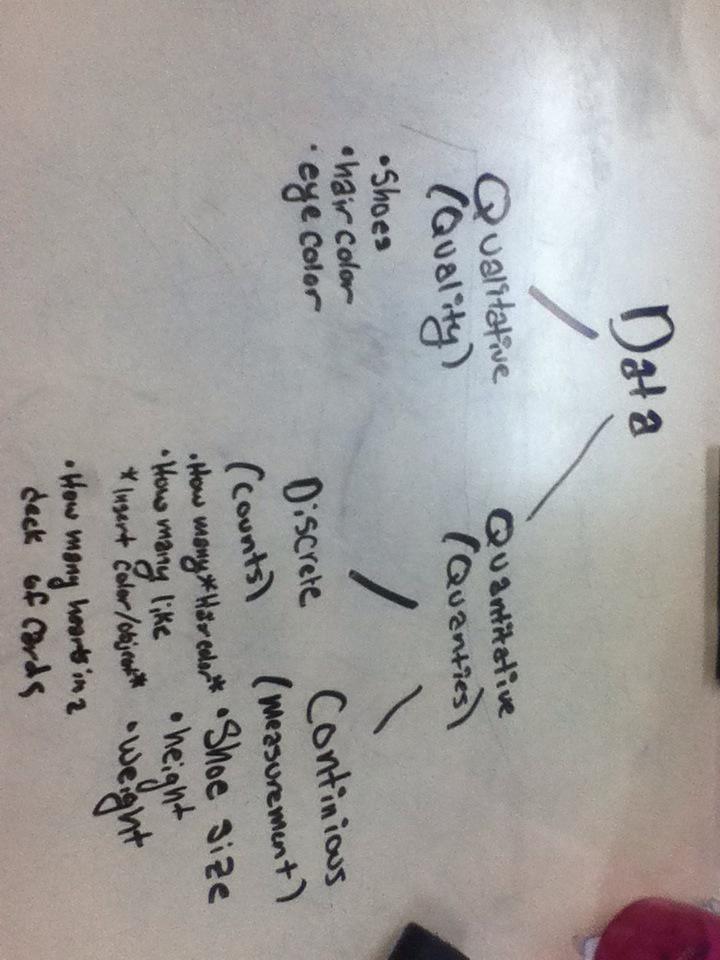 MaryPie2000's tweet photo. Writing math notes on our desk... #hazeymath http://t.co/WKYIq1DLFw