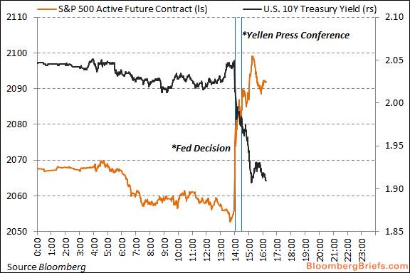 Permalien de l'image intégrée