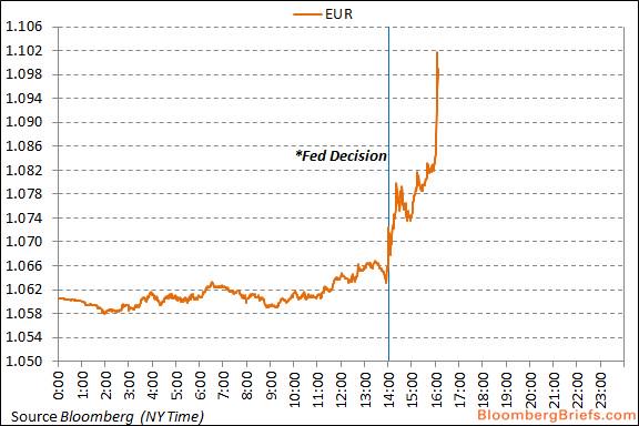 Permalien de l'image intégrée