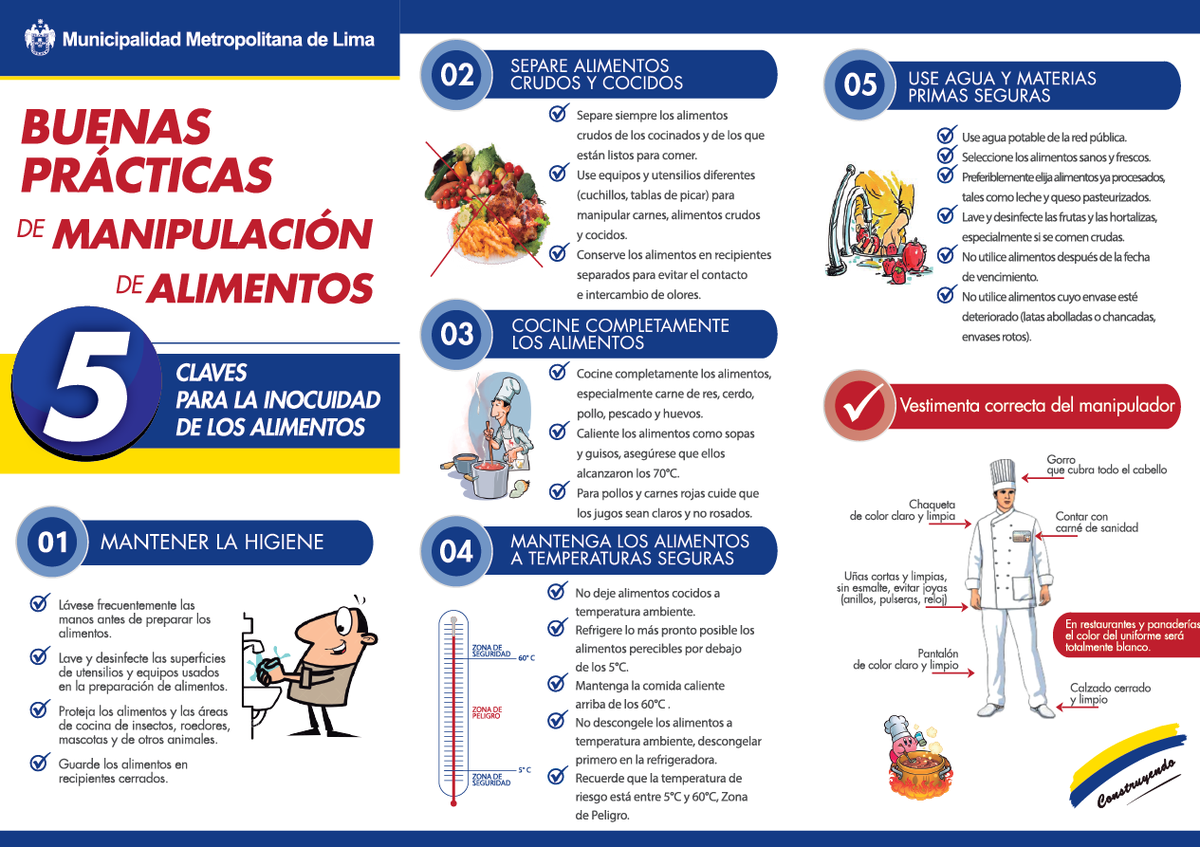 MuniLima's tweet photo. Toma en cuenta las siguientes recomendaciones para la correcta manipulación de alimentos. http://t.co/P6tGTmHkrl