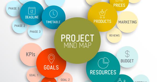 Permalink til innebygd bilde