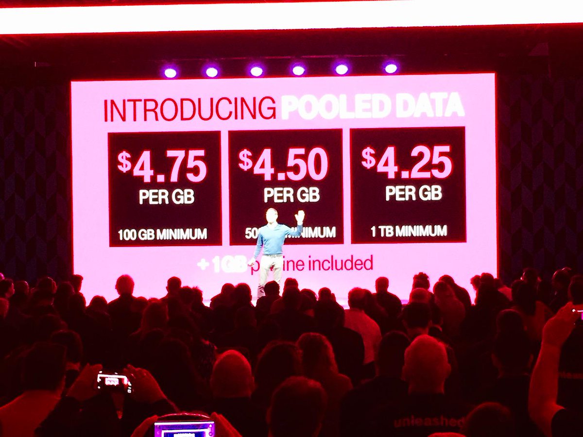 Businesses can have data their way -- by line or pooled buckets! Every line includes 1GB of data!! Only at T-Mobile!