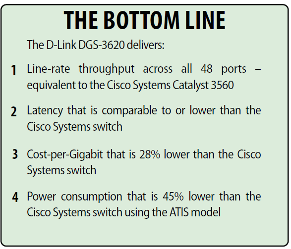 TollyGroup's tweet photo. Considering a #Stackable #Managed #LANSwitch? Read the @Dlink vs. Cisco comparison at http://t.co/mv5S1XZydZ #DLink http://t.co/vLzpD7bX7k