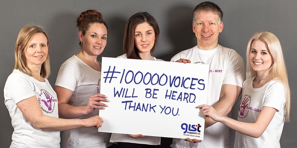 We’ve reached #100000voices! Thanks for all your support and please keep following to see what happens next…