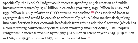 keithellison's tweet photo. From @EconomicPolicy: Here's how The #PeoplesBudget creates 8.4 million jobs by 2018  http://t.co/3SSHc4GU5d http://t.co/wQdOukg5jy