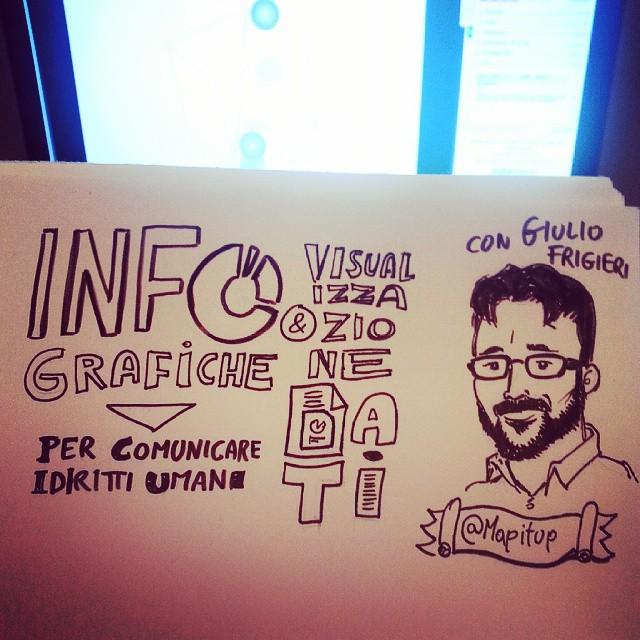 SpaceChili's tweet photo. Sketching #Infographic
Fumettizzando il webinar di @Mapitup a #devtelling @ong2zero http://t.co/0aqPowJShk http://t.co/3c9igVkSEM