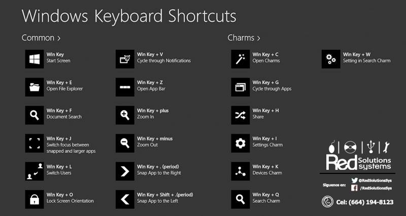 Windows shortcuts. Windows key shortcuts. Shortcut key. Shortcut to desktop. Windows shortcuts.