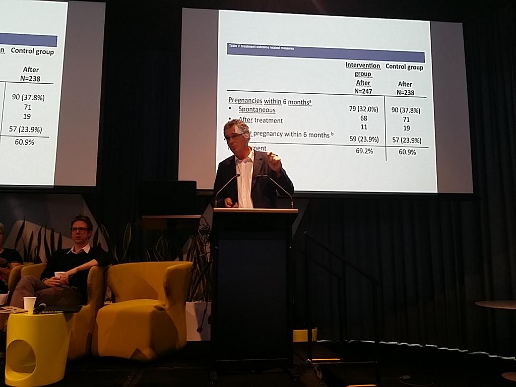 For 50% of fertility treatments, we're unsure if they're effective (and aren't harmful) - Prof Ben Mol <a href="/bwmol/">Ben Willem Mol</a>
