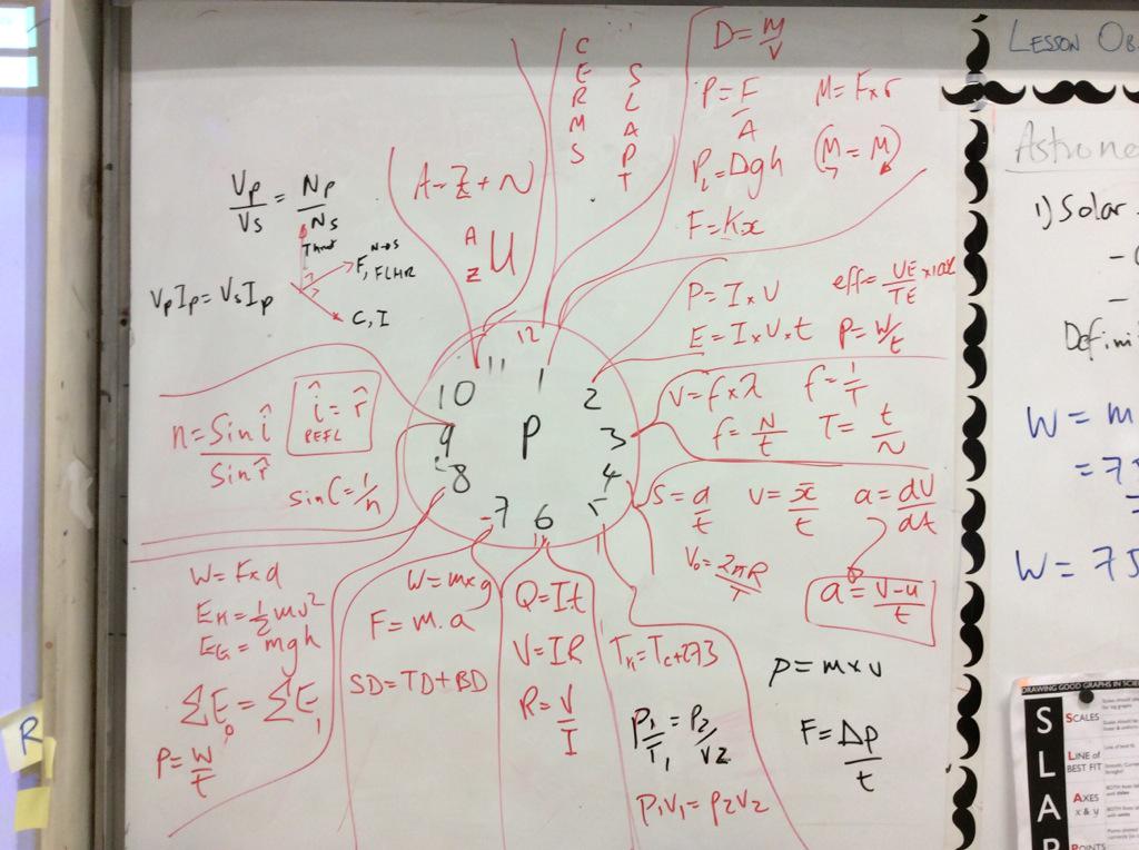 njwlock's tweet image. #physicsigcse clockwork visual of all the equations for the Edexcel Physics course. Blk=Seps #bsjbytes 4SCO/4PHO
