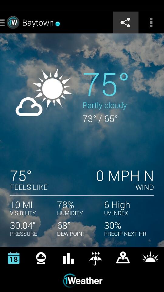 75° F, partly cloudy in Baytown

From 1Weather for Android. bit.ly/1Wtweet
