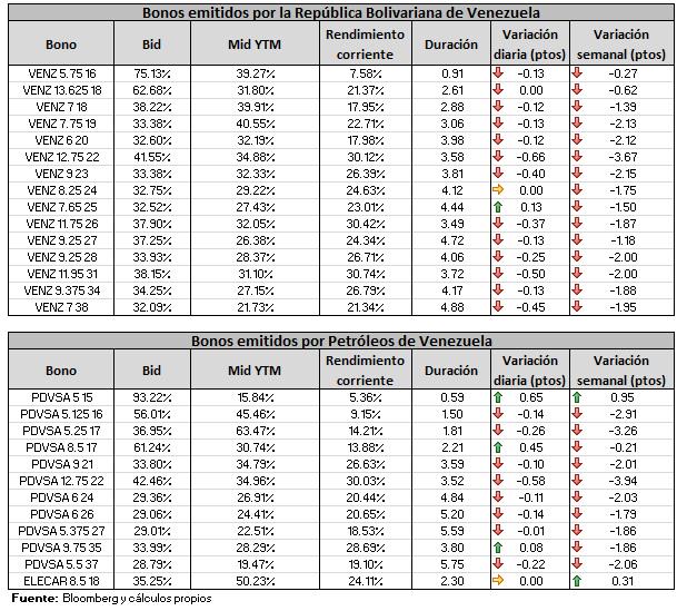 Enlace permanente de imagen incrustada