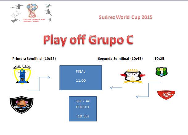 MundialPadreSua's tweet photo. PLAY OFF GRUPO C @YLFootballClub @Escuadron_azul1 @LosEsencias @leonespsuarez @PFCPotato http://t.co/RHsPAmE17o