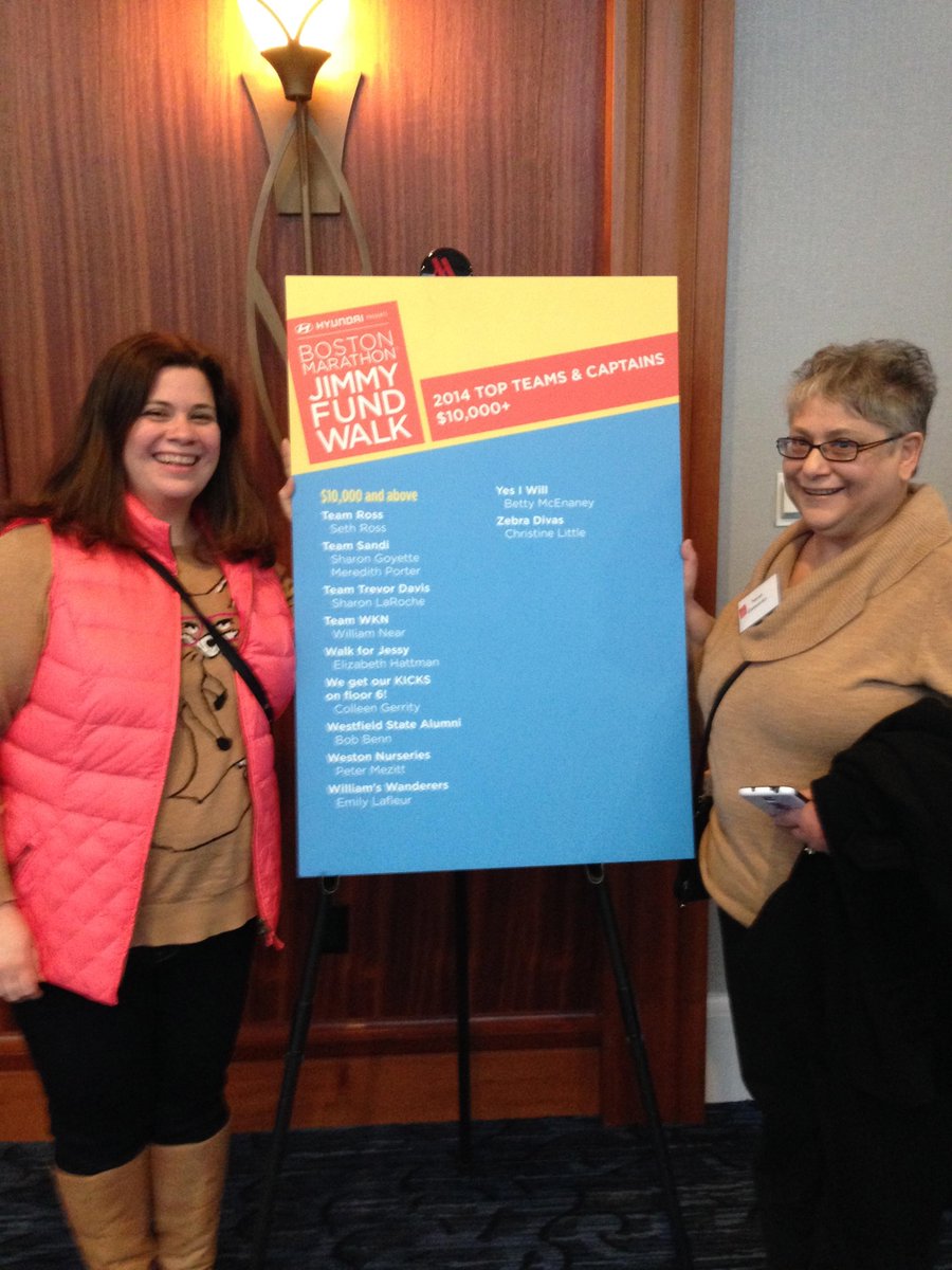 TMLynchSyndrome's tweet photo. Had a great time at this year's Extra Mile Brunch! @TheJimmyFund #JimmyFundWalk #TeamLynchSyndrome http://t.co/tN6YKwByK4