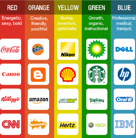 Want to know how to create an iconic logo? This #infographic is for you ow.ly/KuWTO