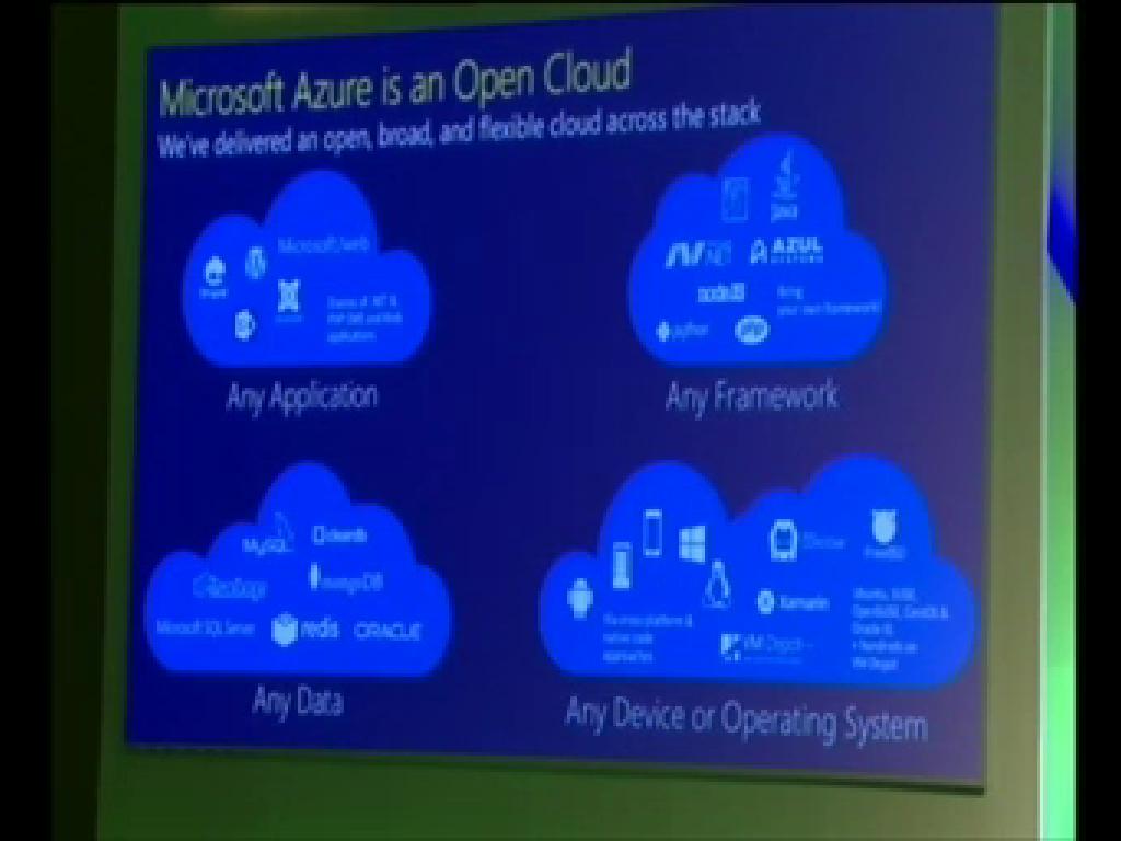 MISS_HP1's tweet photo. Nice Exprience with azure cloud conference2015 !! #Azure4Sure http://t.co/dqmhMNUeGR