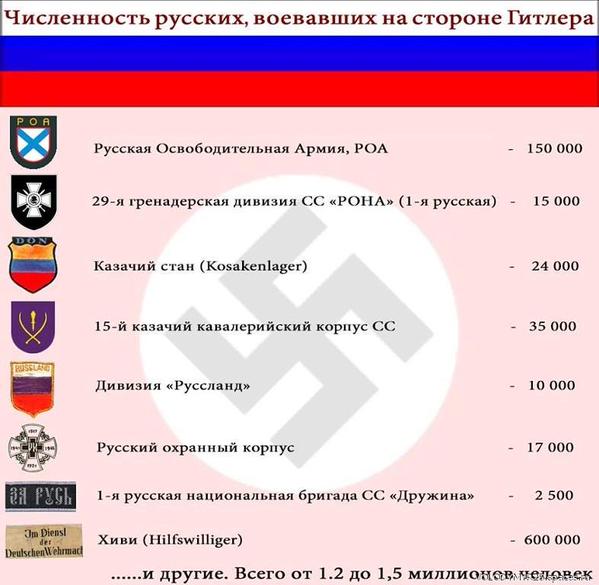 На Луганщине идут периодические перестрелки, - Москаль - Цензор.НЕТ 8475