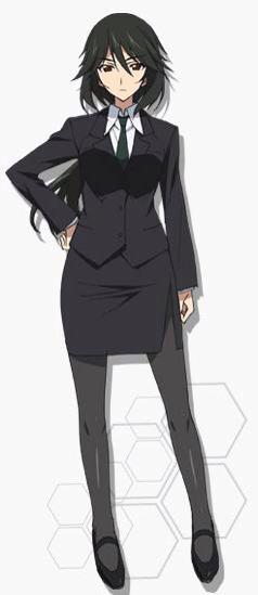 My personal favorite roles of Luci Christian ! And also Happy Birthday hope that you have a good one 