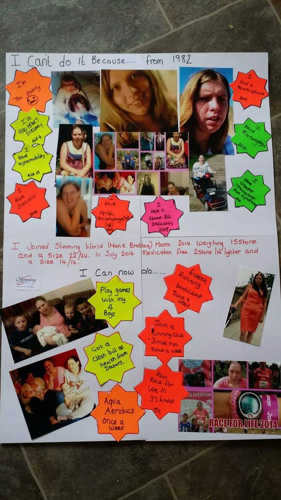 My journey so far xxxx