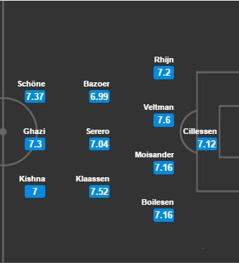 Permalink voor ingesloten afbeelding